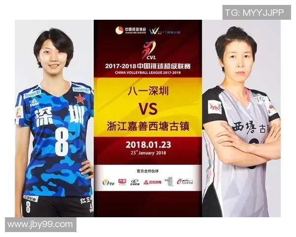 八一女排对阵浙江女排精彩直播全程回顾与赛后分析