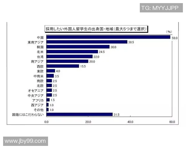 日本与欧美下载方式对比迅雷下载的优势与劣势分析