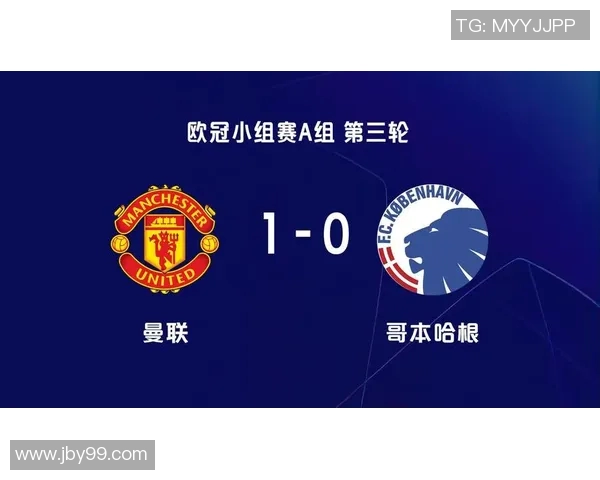 曼彻斯特联与哥本哈根对决分析及比赛前瞻详解