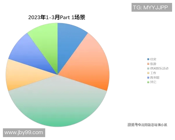 深圳与北京的精彩对决现场直播全程回顾与分析