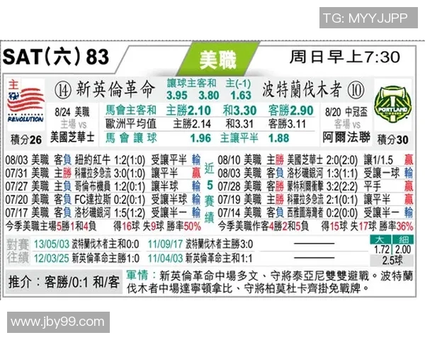 足彩火焰对决新英格兰精彩赛事分析与预测展望