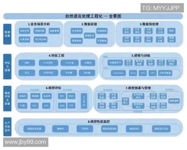重庆街舞队实力分析与表现评估探讨全景解析 重庆街舞队实力分析与表现评估探讨全景解析