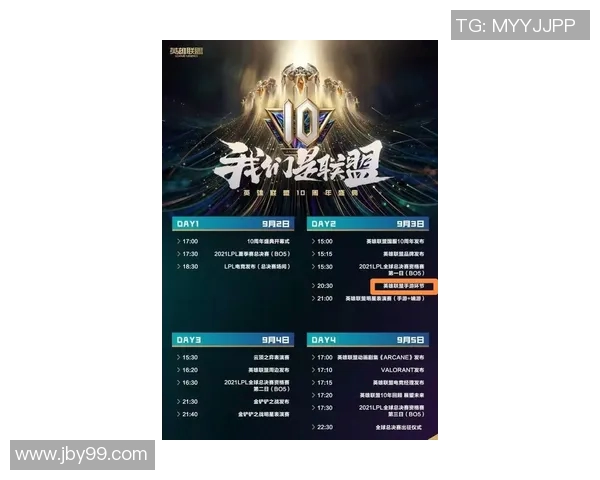 重磅专题：探秘FPX如何通过运营革新引领行业新潮流