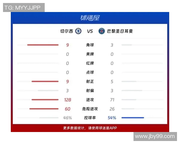 2019年曼联与切尔西对决全面分析与赛果预测展望 2019年曼联与切尔西对决全面分析与赛果预测展望